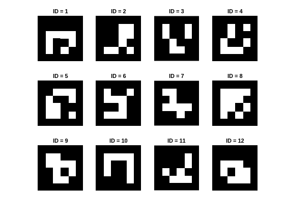 ArUco marker detection example